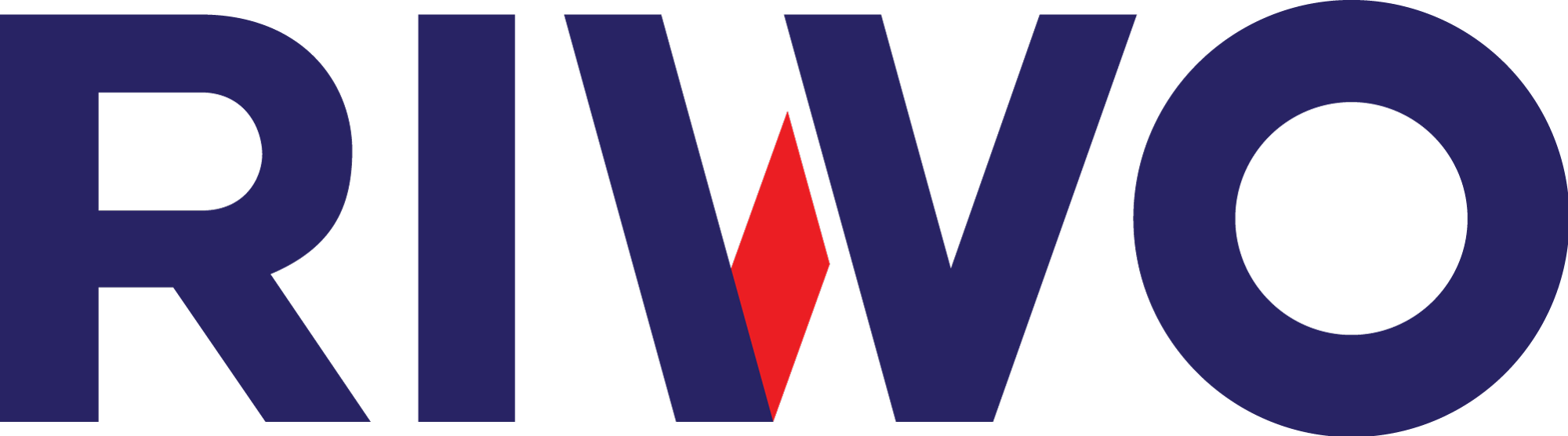 Git repository management